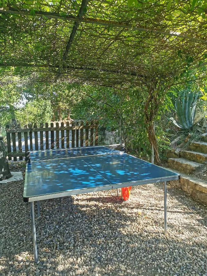 Gite Du Vallier Sampzon